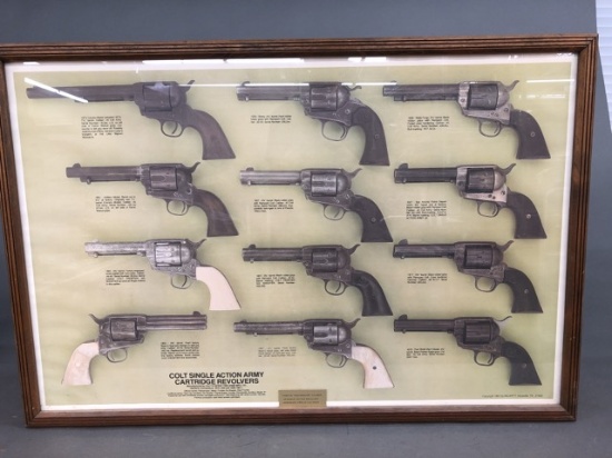 MilArt Off Set Litho 1981 poster of Famous Peacemaker Colt revolvers.