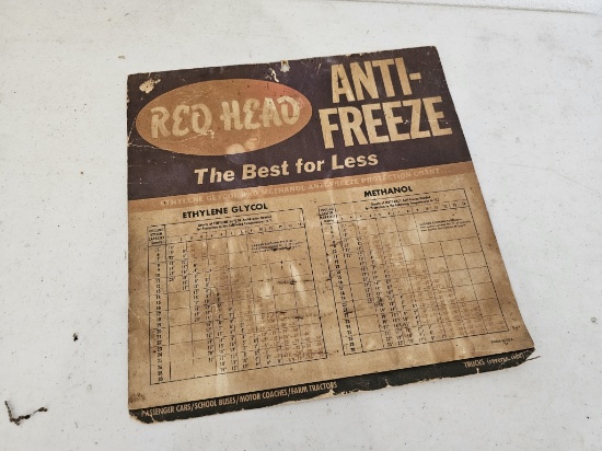 Red Head Antifreeze Cooling System Chart