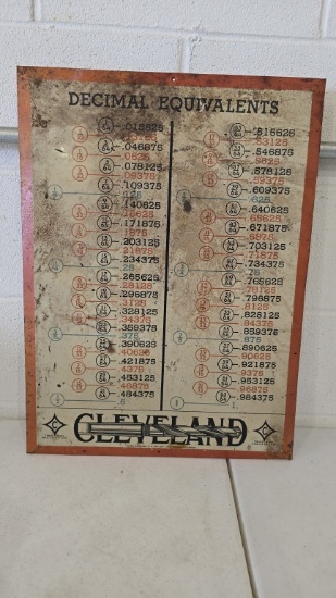 Cleveland Decimal Equivalents SST 23"x17"