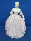 Revolving Porcelain Figurine/Music Box – Lady in Pink Dress – 8” tall – Works & Plays a Waltz?