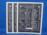 3 Reproduction Paper Signs “Great Northern Railway Co. News Service Price List” 12” x 9 1/2”