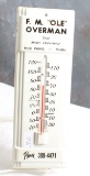 Vintage Skelly Oil Advertising Thermometer Red Wing, Minnesota