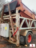 PRODUCTION ENGINEERED PRODUCTS MODEL VVII MOBILE SCREENER