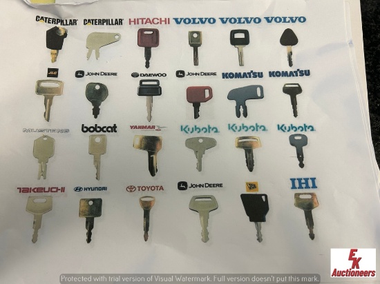 RING OF HEAVY EQUIPMENT KEYS