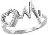 Sterling Silver Womens Round Natural Diamond Heart Love Heartbeat Fashion Ring 1/20 Cttw
