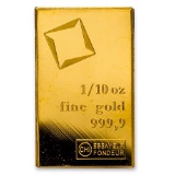 1/10 oz Gold Bar - Secondary Market