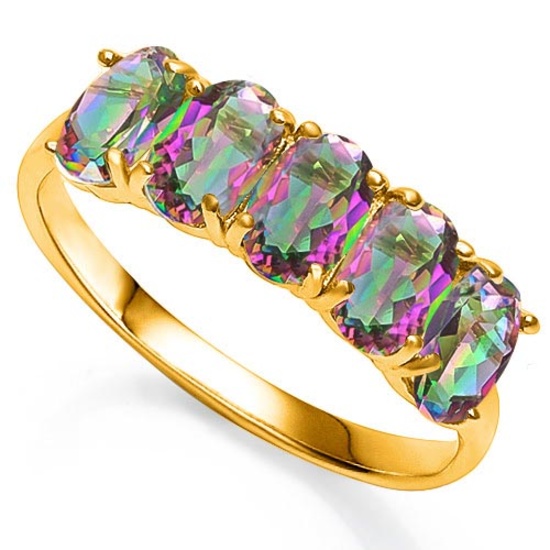 2.0 CT MYSTIC GEMSTONE 10KT SOLID YELLOW GOLD RING