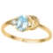 0.5 CT SKY BLUE TOPAZ AND ACCENT DIAMOND 0.01 CT 10KT SOLID YELLOW GOLD RING