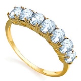 0.88 CTW GENUINE AQUAMARINE 10KT SOLID YELLOW GOLD RING