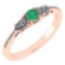 Certified 0.77 Ctw Emerald And Diamond 18K Rose Gold Halo Ring G-H VSSI1