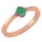 Certified 0.24 CTW Emerald And Diamond 14k Rose Gold Halo Ring