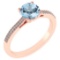 Certified 1.37 Ctw Aquamarine And Diamond 14k Rose Gold Halo Ring Made In USA