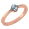 Certified 0.24 CTW Aquamarine And Diamond 14k Rose Gold Halo Ring