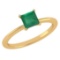 Certified 0.75 Ctw Emerlad 18k Yellow Gold Ring