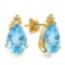 1.02 CT SKY BLUE TOPAZ AND ACCENT DIAMOND 10KT SOLID YELLOW GOLD EARRING