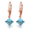 3.2 Carat 14K Solid Rose Gold Blue Topaz Simplicity Earrings