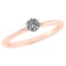 Certified 1.6 CTW E/VS1 Round Diamond Solitaire Ring 14K Rose Gold