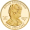 First Spouse 2013 Edith Roosevelt Proof