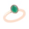 2.59 Ctw VS/SI1 Emerald Set 14k Rose Gold Solitaire Ring (ALL DIAMOND ARE L