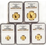 Australia 2009 Gold Kangaroo Prestige Set MS70 NGC