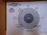 gun targets