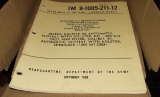 TM 9-1005-211-12 Pistol, Cal .45 Automatic
