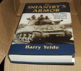The Infantry's Armor