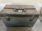 Plano  toolbox