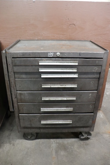 Kennedy rolling tool box