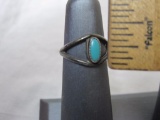 Navajo Marked Sterling Turquoise Ring, 2.0 g