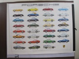 Two 1980s Porsche Posters including Porsche through the Years from 1948-1980 (minor tears along