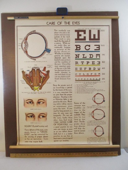 Vintage Fabric Medical Poster FH 11: Care of the Eyes, 32 1/4" x 41 1/2", Copyright Central