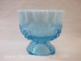 Northwood Button Panels Blue Opalescent Footed Dish, 1 lb 1 oz