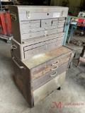 KENNEDY ROLLING SHOP TOOL BOX