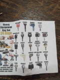 HEAVY EQUIPMENT KEY SET