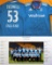 James Tredwell's squad signed/worn England No.53 ODI playing shirt, And off