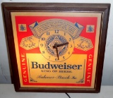 Plastic Lighted Budweiser Clock