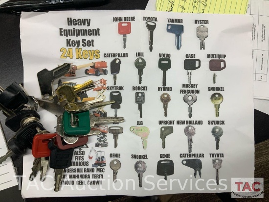 Equipment Keys