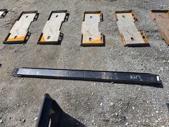 New Fork Extensions
