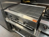NEW Dukers 36