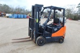 DOOSAN GC25P-5