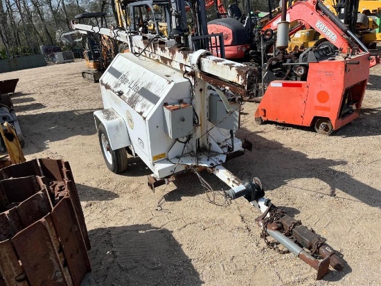 COLEMAN RITE-LITE LIGHT PLANT | FOR PARTS/REPAIRS