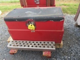 Tool Boxes