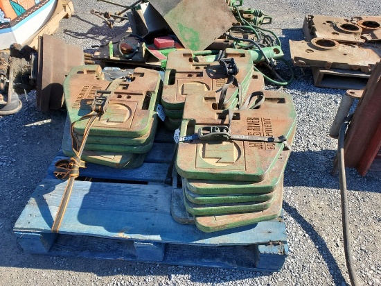 Suitcase Weights