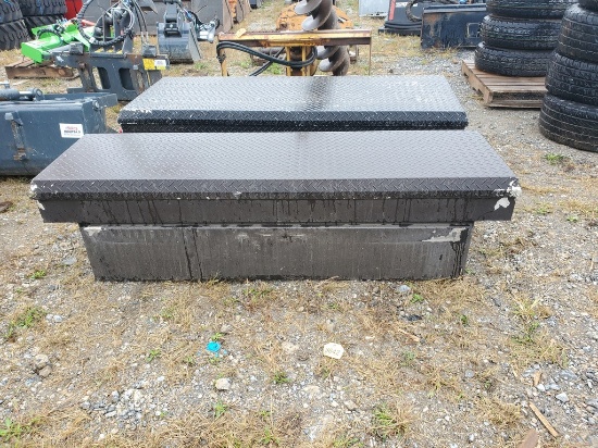 Weather Guard  Toolbox