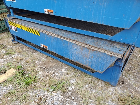 Blue Giant   Dock Leveler