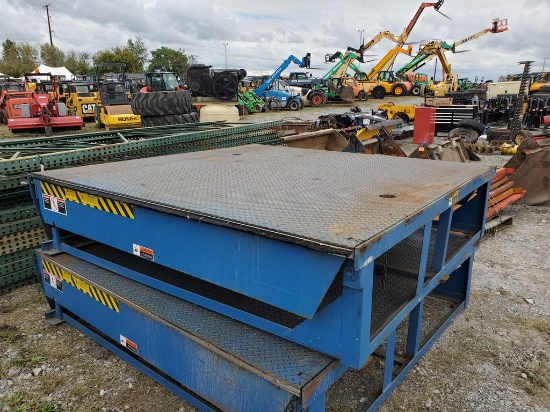Blue Giant   Dock Leveler