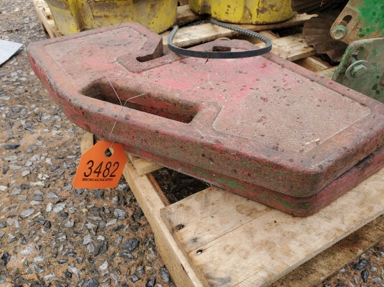 Suitcase Weights