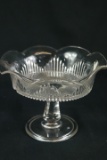 Pressed Glass Pedestal Bowl