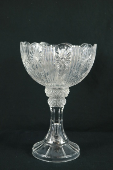 Crystal Pedestal Bowl